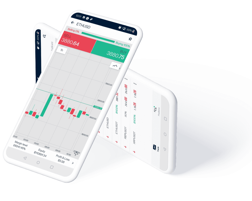 Exchantra Plattform